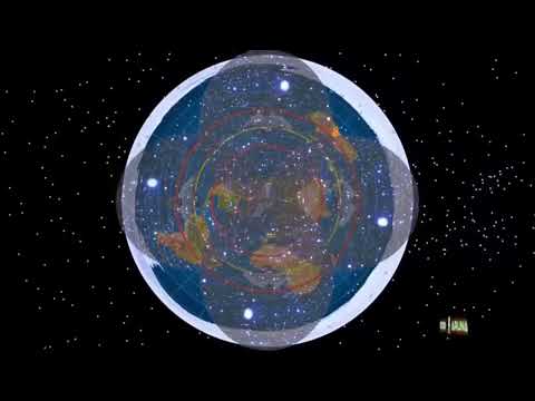 ANTARCTICA IS NOT A CONTINENT, IT'S A RIM! THE POLAR DAY IN ANTARCTICA.