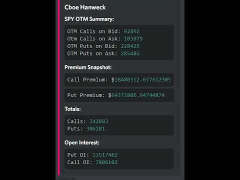 Live Options Data From SO