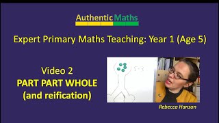 Age 5 Video 2 - Part Part Whole (Introducing Subtraction)