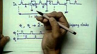 skl-19 Dynamic Shift Registers