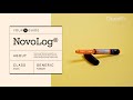 Ref:PKEn6Jdf4VI Novolog: what it is and how to take it | goodrx