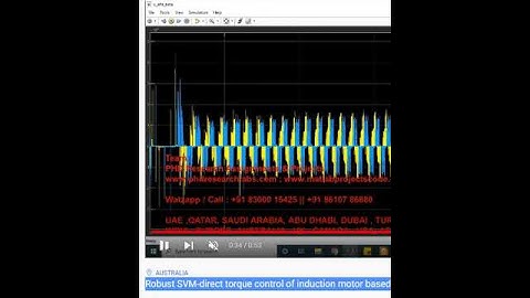 Robust SVM direct torque control of induction motor based on sliding mode controller and sliding mod