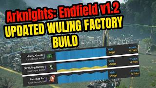 UPDATED Wuling Factory v1.2 - Arknights: Endfield