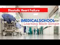 Medical School - Heart Failure with Preserved Ejection Fraction (Diastolic Heart Failure)