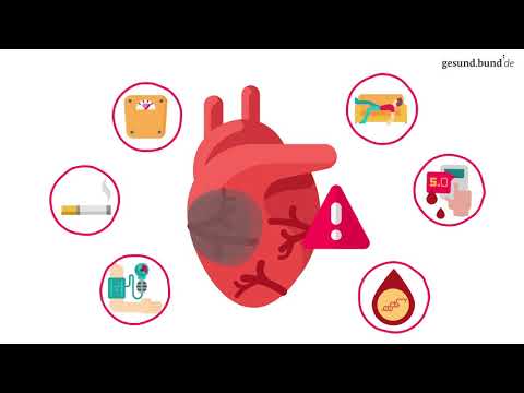 Video: Warum verursacht Schaufeln Herzinfarkte?