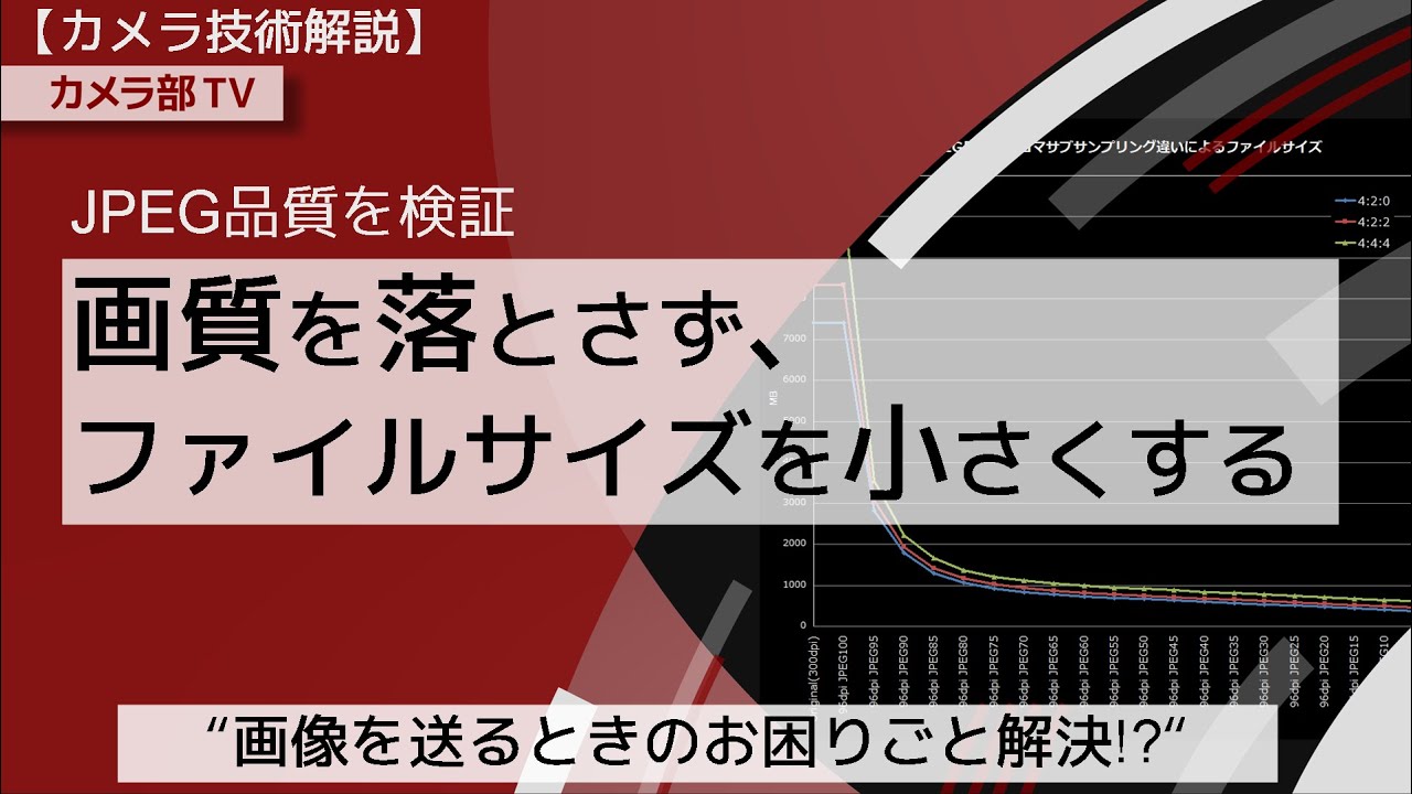 【カメラ技術解説】JPEG品質を検証「画質を落とさず、ファイルサイズを小さくする」～画像を送るときのお困りごとを解決！？～