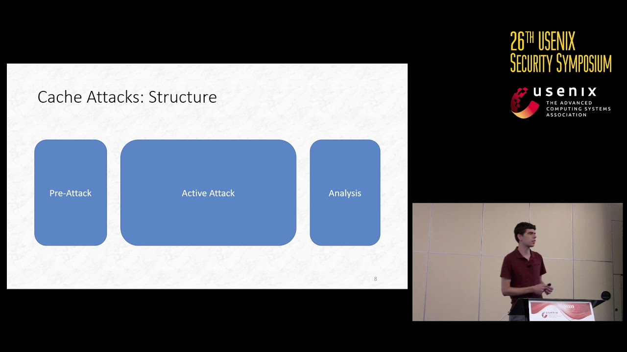 USENIX Security '17 - Prime+Abort: A Timer-Free High-Precision L3 Cache Attack using Intel TSX