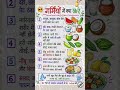 #upsc #gk #indianpolity #india #SummerDiet #HealthyTips #StayHydrated #SummerCare #HealthyLifestyle