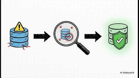 DPDP Rules 2025 Explained | DPDP Act 2023 | Key Highlights