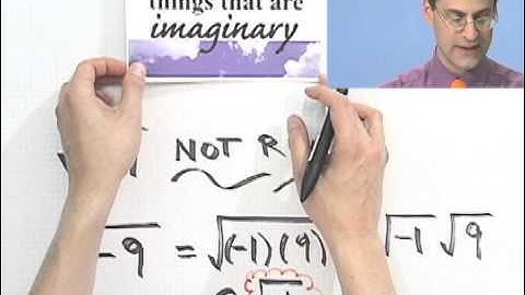 Introducing Complex Numbers