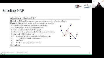 Shared-Memory Parallel Probabilistic Graphical Modeling Optimization