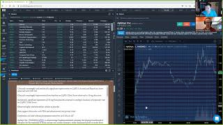 $APTX Aptinyx Inc +70% Move Of The Day | Benzinga Pro Alert screenshot 3