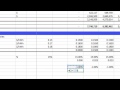 Solar Rooftop Revenues