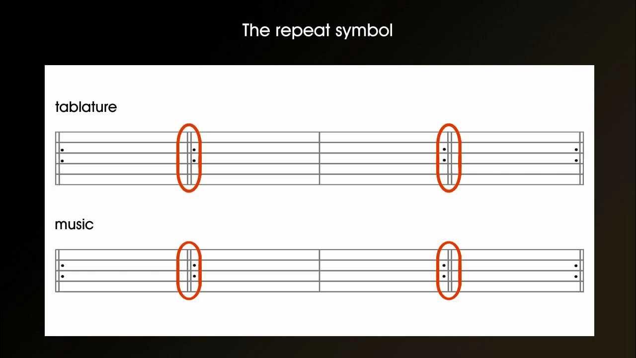 Sign tabs
