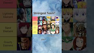 Strongest Team part 4 #onepiece #naruto #dragonball #goku #kimetsunoyaiba