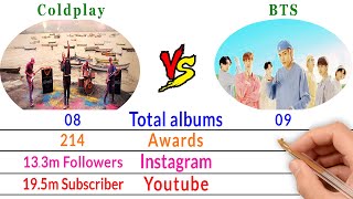 Full Coldplay Vs BTS Comparison - Filmy2oons News
