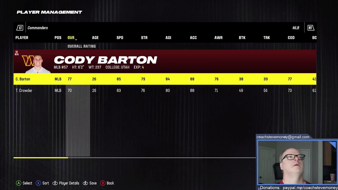 Madden NFL 2024 First Franchise Update Washington Commanders Old