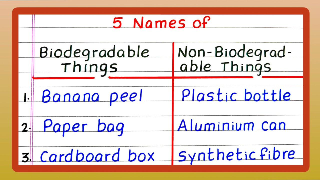 Biodegradable and Non-Biodegradable waste | Biodegradable and Non ...