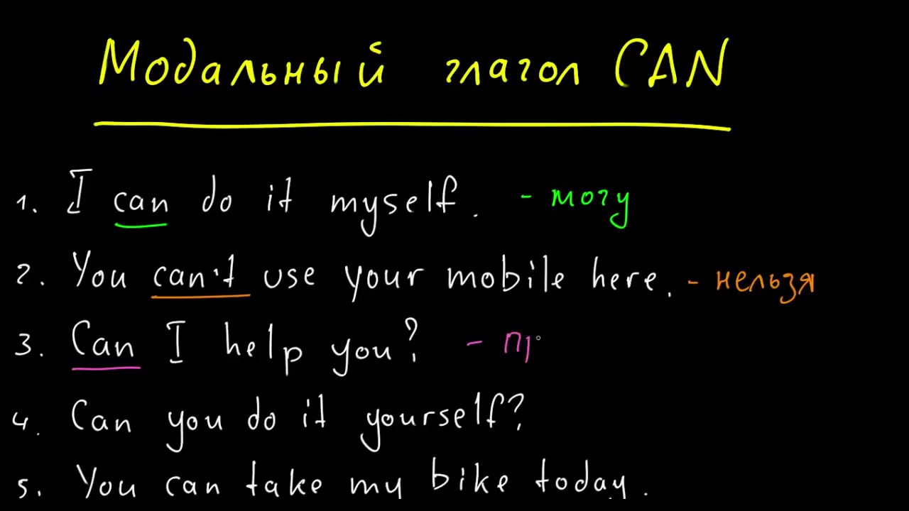 Модальный глагол CAN и его синонимы - YouTube