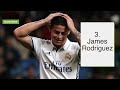 Five Players Likely To Have New Clubs In January