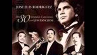 jose luis rodriguez obsesion chords