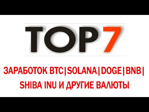 Video: 7 Top Fiksheidsfoute