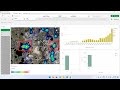 Learn Qlik Sense - How to create Maps - Area, Points and Density Layer (heatmap)