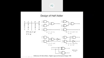 COC2070 Lecture 12 Combinational Circuits
