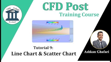 CFD Post Tutorial 9 | How to plot line and scatter graphs in CFD Post?