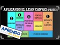 APLICANDO EL MODELO DE NEGOCIOS LEAN CANVAS (PARTE I)