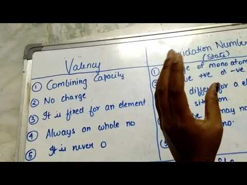 Difference between Valency and Oxidation state || part 2|| very easy
