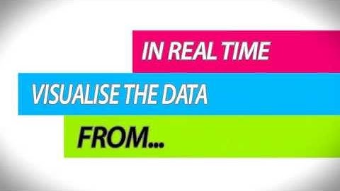 Real Time Visualisation Solutions from CSI