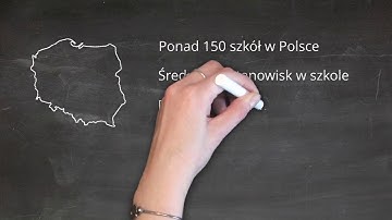 vcloudpoint polish team video 2018