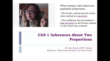 Ch9-1 p1 Two Proportions (Requirement_Procedures)