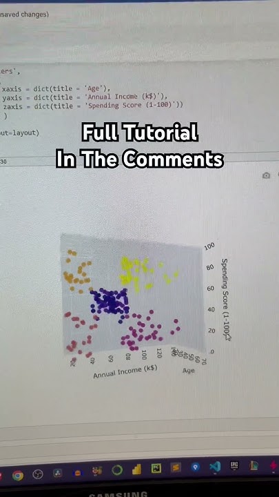 Here’s how to display your clusters in machine learning # ...