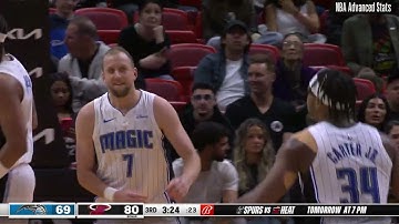 Jaime Jaquez Jr. 12 pts 6 reb 3 stl vs Orlando Magic | 2024-02-06