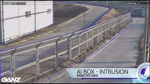 Learn how AI works to detect Loitering and Intrusion with the Ganz AI BOX