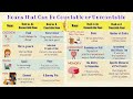 Understanding Countable and Uncountable Nouns