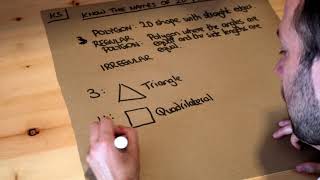 Famous Key Skill - Know the names of polygons. Wealth