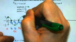 A2 - U6 - 13.5 The Cosine Function Day 2