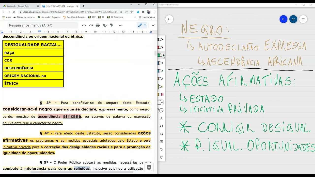 3 - Lei Estadual 13.694/11 (Estatuto da Igualdade Racial do RS)
