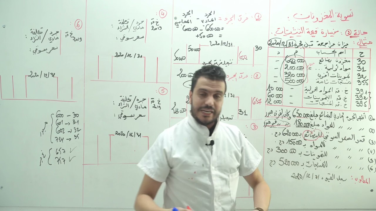الدرس 11: تسوية المخزونات حالة 2 خسارة قيمة المخزونات - زموري منير