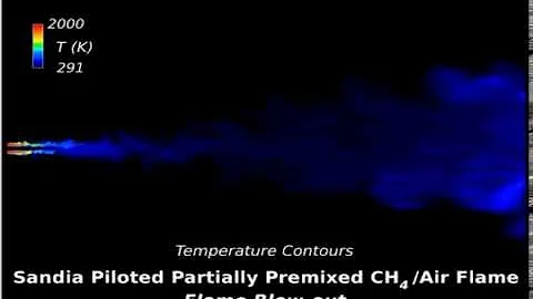 Flame Blowout for Gas Turbine Combustor Applications