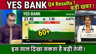YES BANK latest news,q4 Results/yes bank share analysis,buy or not?,target/yes bank share news today