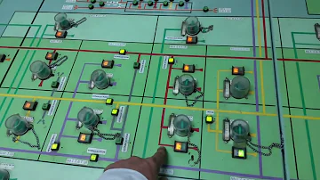 How to line-up for stripping/Eduction on crude oil tanker