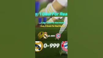 Real Madrid Vs Bayern Munich #shorts #trending #viralvideo #football #realmadrid #edit #fyp #foryou thumbnail