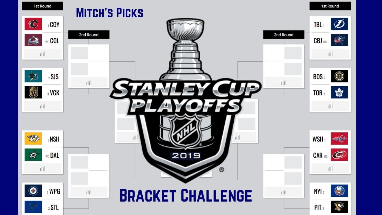 nbc nhl bracket challenge