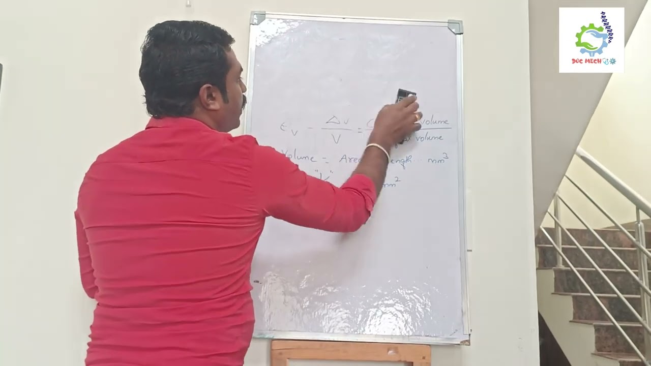 Stress and strain contd.../ Mechanical engineering in kannada