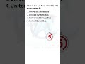 Computer Question for all I CCC important questions I #shorts #computerquiz D-82