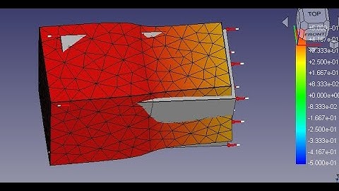 Free Cad Heat Transfer composite wall FEM:03